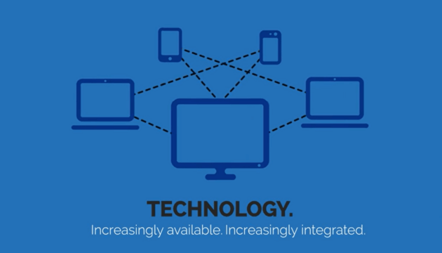 diagram showing the connectivity between different device types, shuch as laptop, phone, and desktop. It reads 